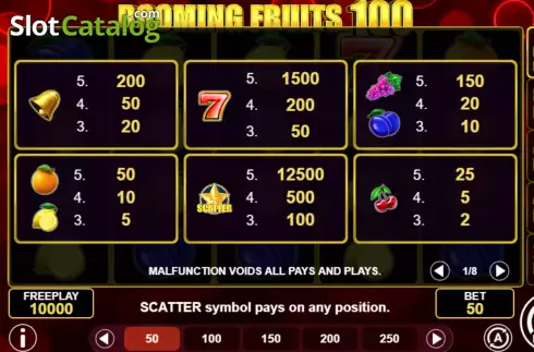 PayTable Screen. Booming Fruits 100 slot