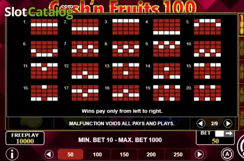 PayLines Screen. Cash'n Fruits 100 slot
