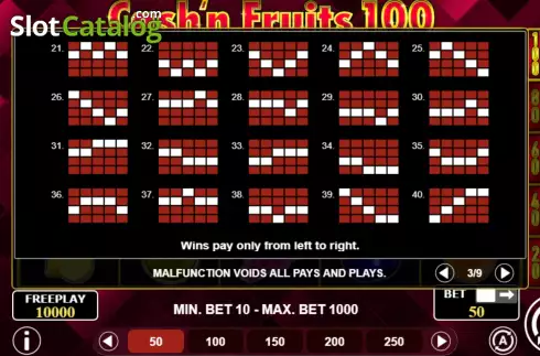 PayLines Screen 2. Cash'n Fruits 100 slot