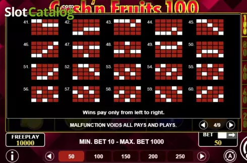 PayLines Screen 3. Cash'n Fruits 100 slot
