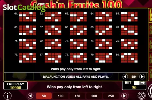 PayLines Screen 4. Cash'n Fruits 100 slot