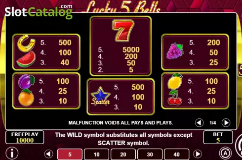 PayTable Screen. Lucky 5 Bells slot