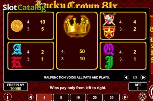 PayTable Screen. Lucky Crown 81x slot