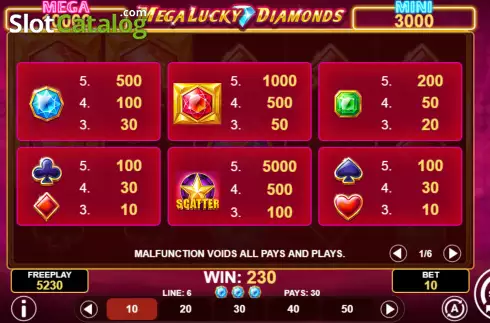 Paytable screen. Mega Lucky Diamonds slot