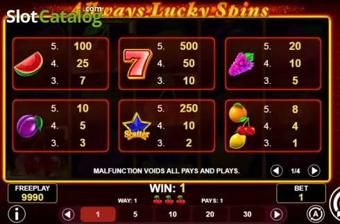 Paytable screen. Allways Lucky Spins slot