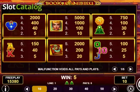 PayTable screen. Book of Nibiru slot