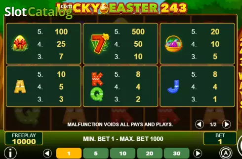 PayTable Screen. Lucky Easter 243 slot