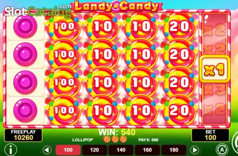 Win Screen 5. Landy-Candy slot