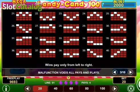 PayLines screen 2. Landy-Candy 100 slot