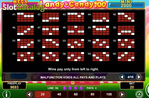 PayLines screen 3. Landy-Candy 100 slot