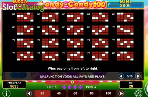 Schermo9. Landy-Candy 100 slot