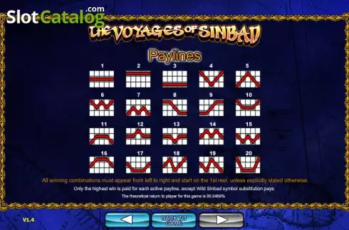 Paytable 4. The voyages of Sinbad slot