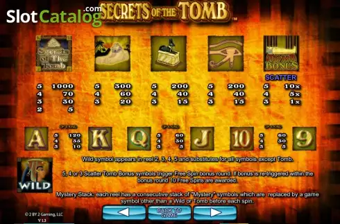 ペイテーブル1. Secrets of the tomb カジノスロット