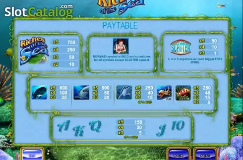 Betalningstabell 1. Riches of the Sea slot