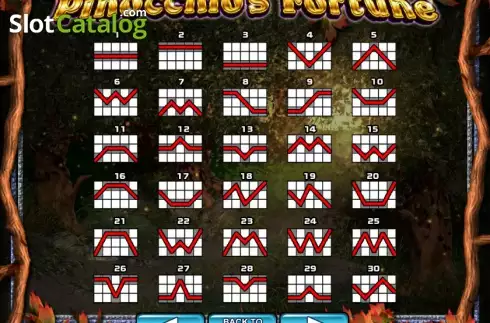 Paytable 4. Pinocchio's Fortune slot