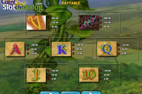 Betalningstabell 2. Giant Riches slot