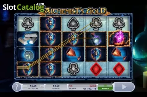 Win. The Alchemist's Gold slot