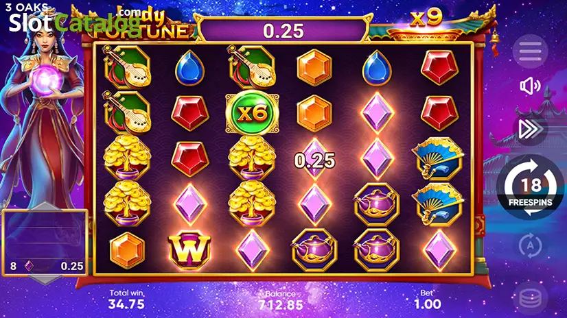 Lady Fortune Free Spins