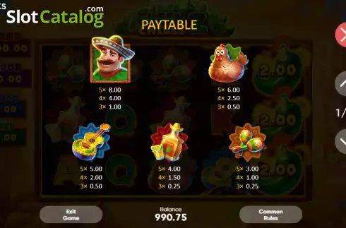 Paytable screen. Green Chilli 2 slot