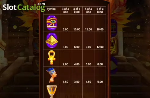 PayTable screen. Pearl of Egypt Kingdom slot