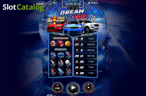 Skärmdump3. Dream Ride slot