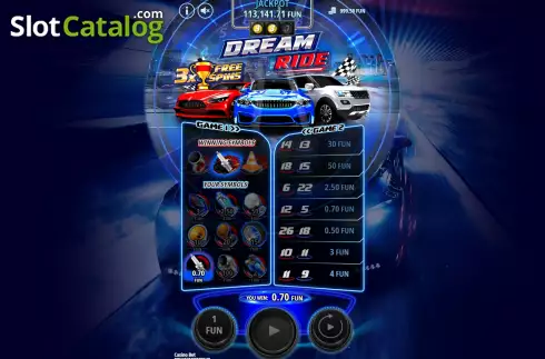 Captura de tela5. Dream Ride slot