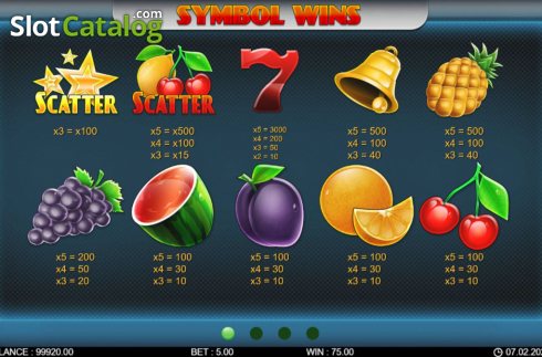 Paytable screen 1. Lucky Fruit Lines slot