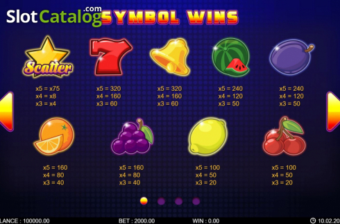 Paytable screen 1. Fruit Rush (7mojos) slot