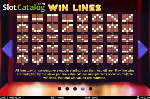 Paytable screen 2. Hot Fortune Wheel slot