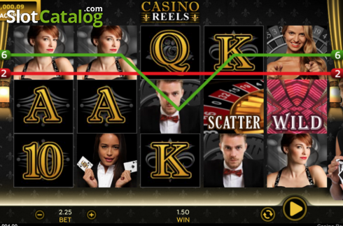 Bildschirm4. Casino Reels slot