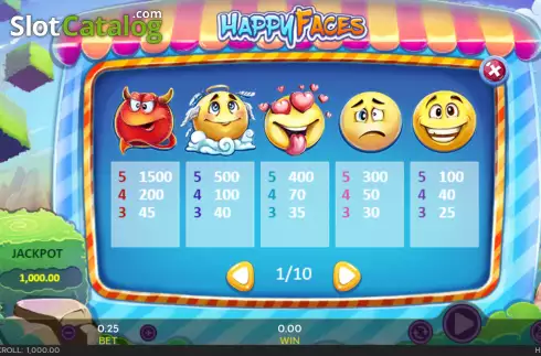 Paytable screen. Happy Faces slot