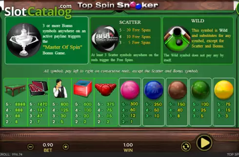Paytable screen. Top Spin Snooker slot