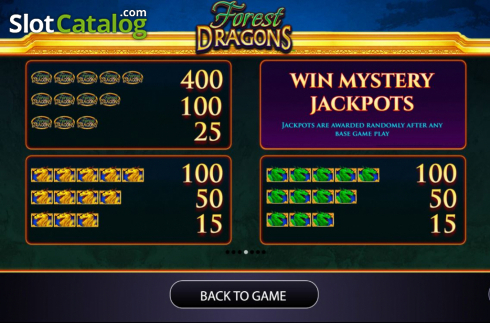 Paytable 1. Forest Dragons slot