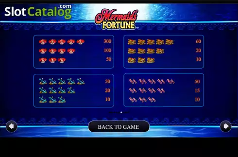 Paytable screen. Mermaids Fortune slot