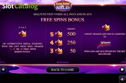 Game Features screen. Golden Nile slot