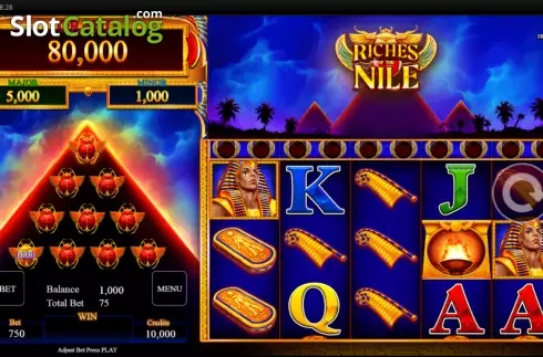 Reel screen. Riches of the Nile slot