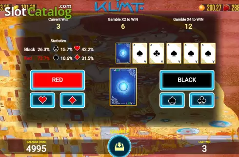 Risk Game screen. Klimt slot