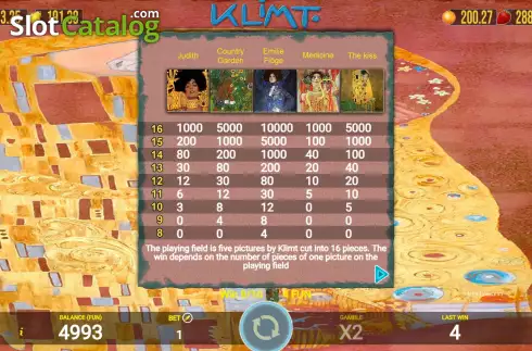 PayTable screen. Klimt slot