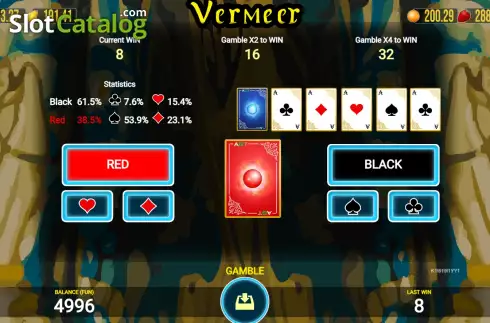 Risk Game screen. Vermeer slot