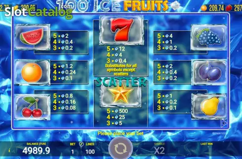 PayTable screen. 100 Ice Fruits slot