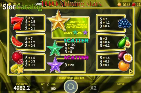 PayTable screen. 100 Shining Stars slot
