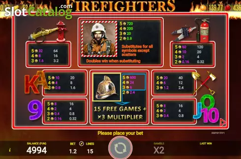 PayTable screen. Firefighters (AGT Software) slot