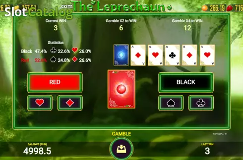 Risk Game screen. The Leprechaun slot