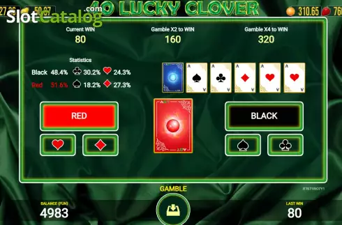 Risk Game screen. 40 Lucky Clover slot
