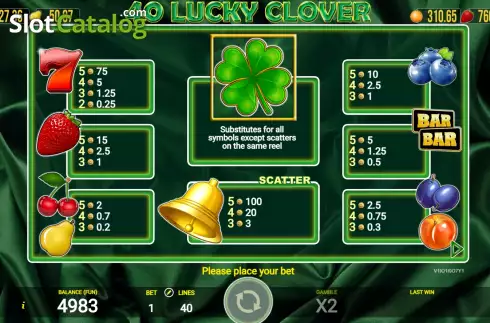 PayTable screen. 40 Lucky Clover slot