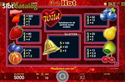 PayTable screen. Lucky Hot (AGT Software) slot