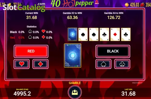Risk Game screen. 40 Hot Pepper 6 Reels slot