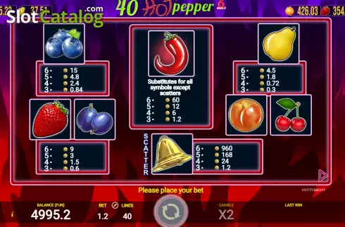 PayTable screen. 40 Hot Pepper 6 Reels slot
