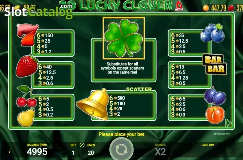 PayTable screen. 20 Lucky Clover slot