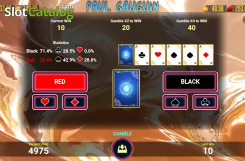 Risk Game screen. Paul Gauguin slot
